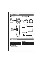 Preview for 7 page of Ci:z. Labo Esthe Pro CII Instruction Manual