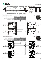 Preview for 9 page of CiA PCM100 User Manual