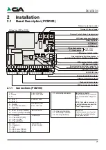 Preview for 21 page of CiA PCM100 User Manual