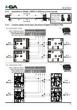 Preview for 41 page of CiA PCM100 User Manual