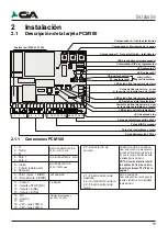 Preview for 53 page of CiA PCM100 User Manual