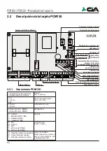 Preview for 54 page of CiA PCM100 User Manual