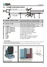 Preview for 55 page of CiA PCM100 User Manual