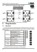 Preview for 58 page of CiA PCM100 User Manual