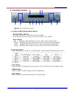 Preview for 8 page of CiA TVV420S Installation And Operating Manual