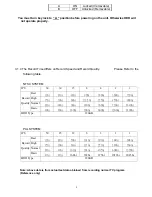 Preview for 9 page of CiA TVV424S User Manual