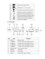 Preview for 7 page of CiA TVV6204LUS User Manual