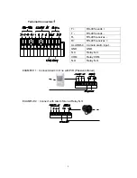 Preview for 9 page of CiA TVV6204LUS User Manual