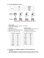 Preview for 11 page of CiA TVV6204LUS User Manual