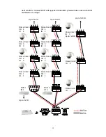 Preview for 12 page of CiA TVV6204LUS User Manual