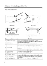 Preview for 9 page of CIAAT BRAVA21 Operation Manual