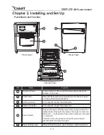 Предварительный просмотр 7 страницы CIAAT CTP-3010 User Manual