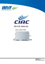 CIAC CA43BV-V5J1H Series Service Manual preview