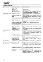 Preview for 8 page of CIAM CIAO GEL 12 Maintenance And Use Manual