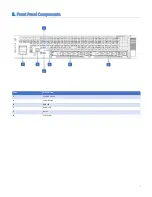 Предварительный просмотр 8 страницы Ciara ORION HF210-G5 User Manual