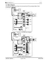 Предварительный просмотр 38 страницы CIAS Elettronica S.r.l. CORAL-PLUS Installation Handbook