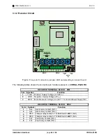 Предварительный просмотр 49 страницы CIAS Elettronica S.r.l. CORAL-PLUS Installation Handbook