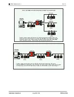 Предварительный просмотр 55 страницы CIAS Elettronica S.r.l. CORAL-PLUS Installation Handbook