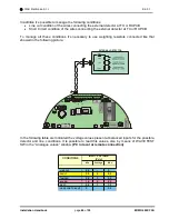 Предварительный просмотр 50 страницы CIAS Elettronica S.r.l. ERMO 482x PRO Installation Handbook