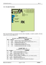 Предварительный просмотр 12 страницы CIAS Elettronica S.r.l. ERMUSA 30 Installation Handbook