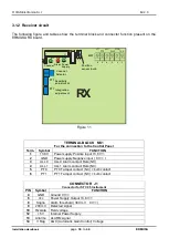 Предварительный просмотр 31 страницы CIAS Elettronica S.r.l. ERMUSA 30 Installation Handbook