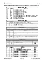 Предварительный просмотр 13 страницы CIAS Elettronica S.r.l. MURENA PLUS 12 Installation Manual