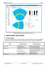 Предварительный просмотр 45 страницы CIAS Elettronica S.r.l. MURENA PLUS 12 Installation Manual