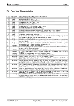 Предварительный просмотр 47 страницы CIAS Elettronica S.r.l. MURENA PLUS 12 Installation Manual