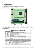 Предварительный просмотр 10 страницы CIAS Elettronica S.r.l. PYTHAGORAS3 Manual