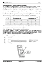 Предварительный просмотр 17 страницы CIAS Elettronica S.r.l. PYTHAGORAS3 Manual