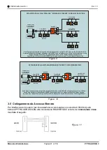 Предварительный просмотр 22 страницы CIAS Elettronica S.r.l. PYTHAGORAS3 Manual