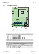 Предварительный просмотр 50 страницы CIAS Elettronica S.r.l. PYTHAGORAS3 Manual