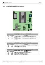 Preview for 15 page of cias CORAL-S Installation Handbook