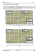 Предварительный просмотр 32 страницы cias CORAL Installation Handbook