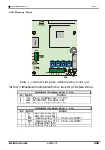 Предварительный просмотр 38 страницы cias CORAL Installation Handbook