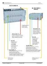 Предварительный просмотр 6 страницы cias IB-SYSTEM-R Installation Handbook