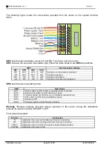 Предварительный просмотр 48 страницы cias IB-SYSTEM-R Installation Handbook