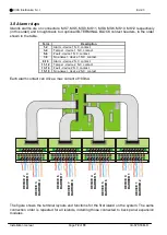 Предварительный просмотр 73 страницы cias IB-SYSTEM-R Installation Handbook