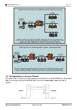 Предварительный просмотр 17 страницы cias MANTA 50 Installation Handbook