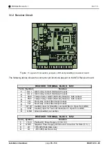 Предварительный просмотр 36 страницы cias MANTA 50 Installation Handbook