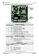 Preview for 34 page of cias MICRO-RAY Series Installation Manual