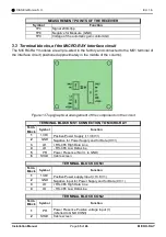 Preview for 36 page of cias MICRO-RAY Series Installation Manual