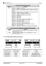 Preview for 48 page of cias PYTHAGORAS2 Series Installation Manual