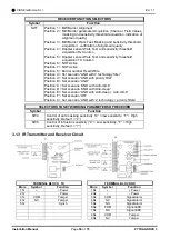 Preview for 51 page of cias PYTHAGORAS3 Installation Manual