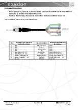 Preview for 22 page of cias SIOUX Installation Manual