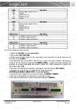 Preview for 30 page of cias SIOUX Installation Manual