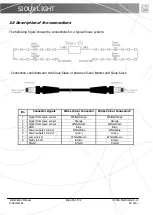 Preview for 36 page of cias SIOUX Installation Manual