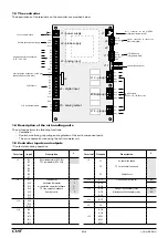 Предварительный просмотр 5 страницы CIAT 1-PH HEE BOX Control Manual