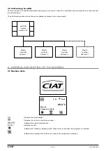 Предварительный просмотр 11 страницы CIAT 1-PH HEE BOX Control Manual