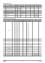 Предварительный просмотр 13 страницы CIAT 1-PH HEE BOX Control Manual